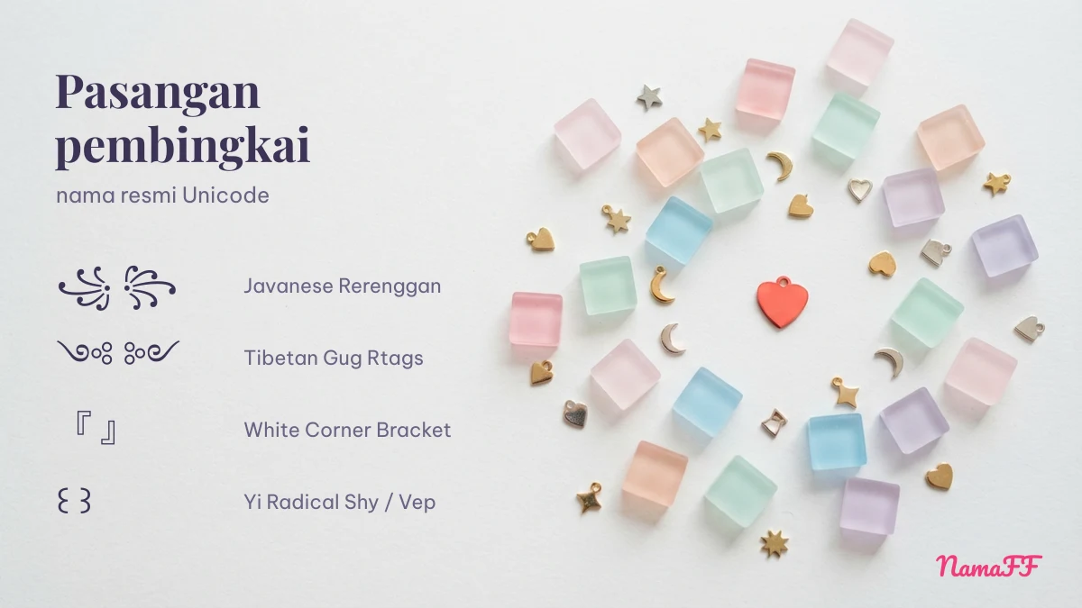 Empat pasangan simbol pembingkai nama FF beserta nama resmi Unicode di samping ubin warna pastel